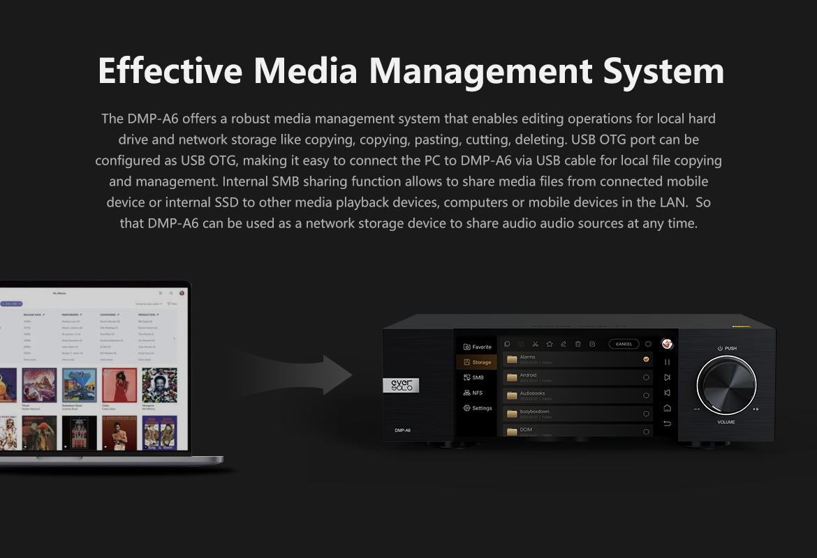 EverSolo DMP-A6 - Digital Media Player Streamer