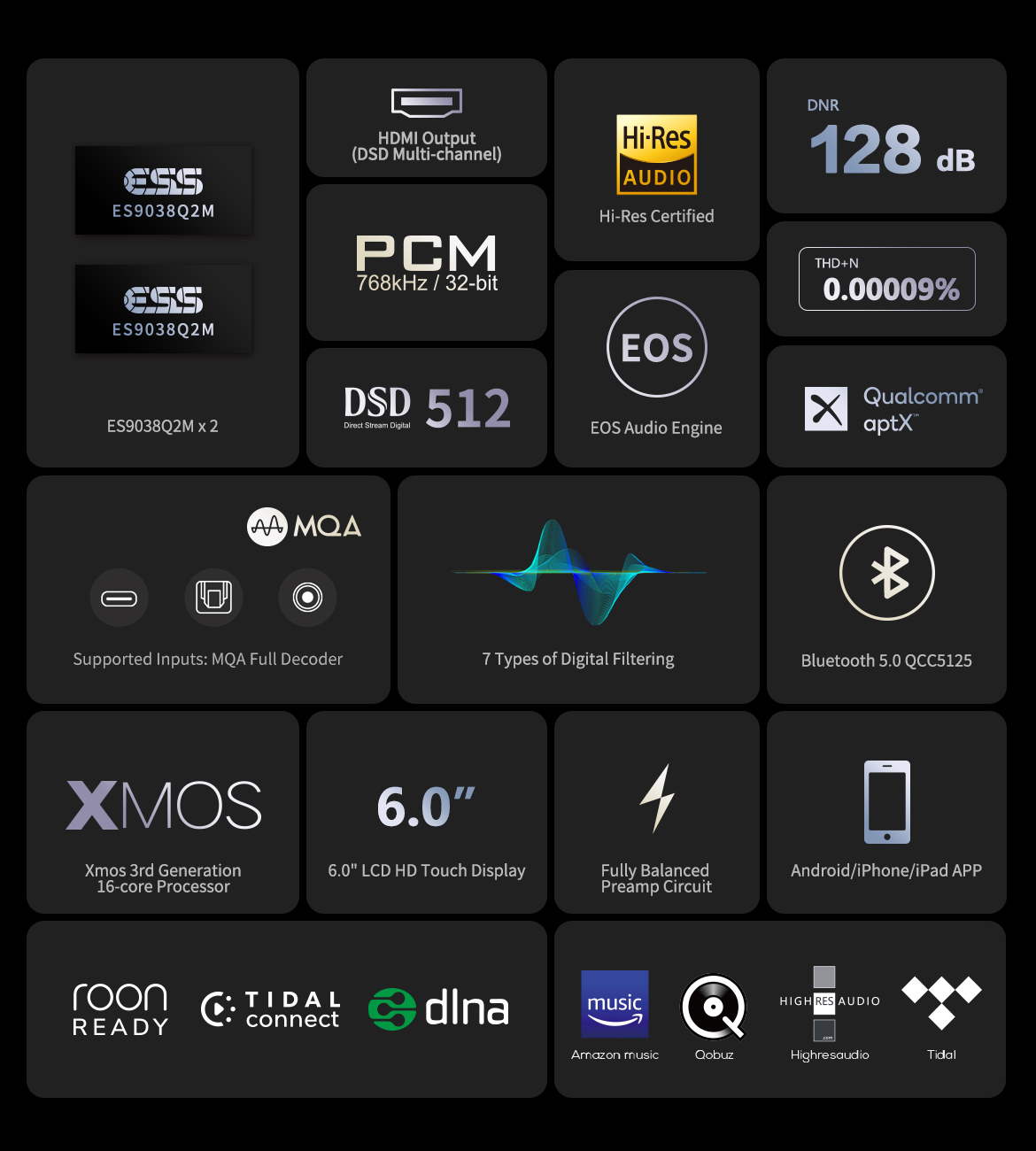 EverSolo DMP-A6 Master Edition: a reference network player! -  Son-Vidéo.com: blog